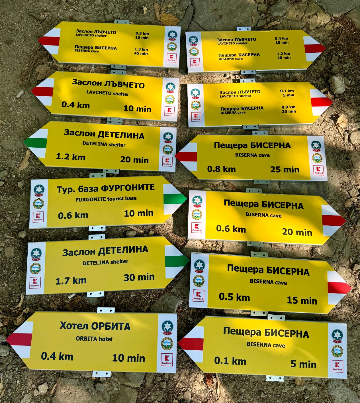 Kaufland и БТС обновиха туристически маршрут до Шуменската крепост